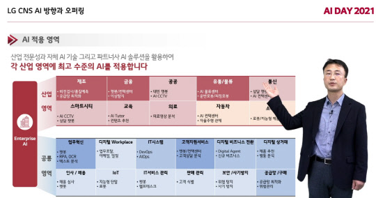 손동신 LG CNS AI사업담당이 LG CNS의 AI 사업방향을 소개하고 있다. 온라인 영상캡처